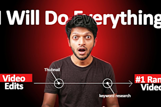 be your video editor and youtube manager