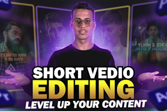 edit viral tiktoks ,reels and shorts with iman gadzhi style