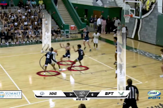 improve your game with basketball film review