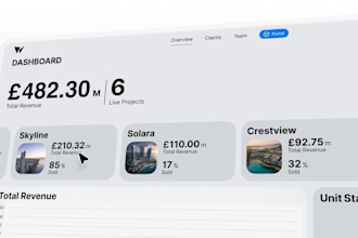create saas explainer video, saas demo video with ui animation