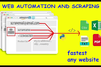 web scraping, data mining with website automation, email extraction collection
