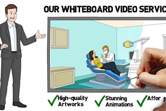 provide these whiteboard video to promote business with voiceover animated video