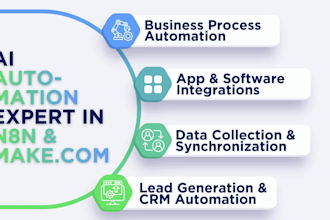 n8n automation workflow, fix, debug, make ai automations migrate