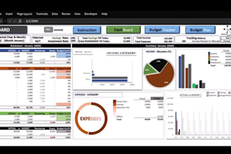 build fully automated customized personal budget tracker
