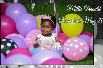 create amazing birthday video slideshow, wedding, funeral etc