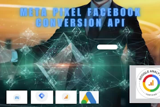 setup meta pixel facebook conversion API ga4 ecommerce tracking