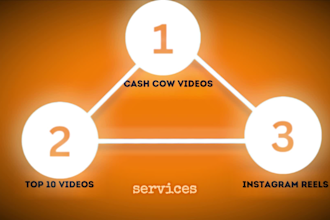 edit faceless videos, yt faceless shorts, instagram faceless reels