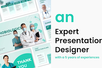 design or redesign your powerpoint presentations