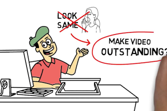 make custom whiteboard explainer video animation