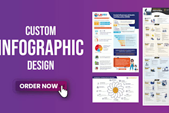 create modern infographic design, road map and diagram