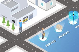 create 2d isometric explainer video animation