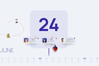 create saas explainer video and software tutorial vide0, saas onboarding video
