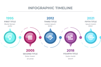 animate your infographics, dashboard animation,   graphs charts