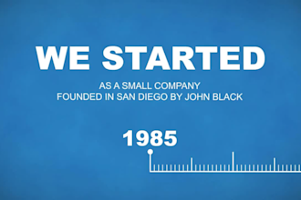 make company timeline video