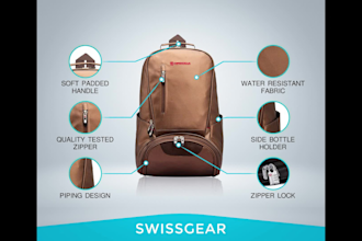 do amazon product infographics, amazon listing images, and product photo editing