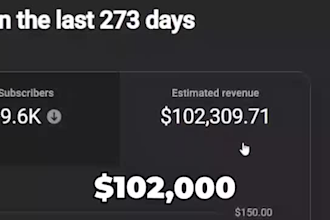 automated cash cow profitable cash cow youtube channel with cash cow videos