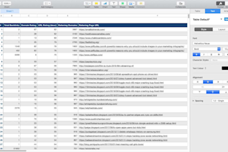 provide you backlinks report of any website