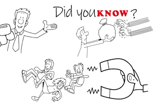 create whiteboard animation doodle video