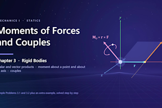 transform your academic book or course into advanced powerpoint slides
