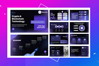 do powerpoint redesign, business powerpoint template, canva presentation design