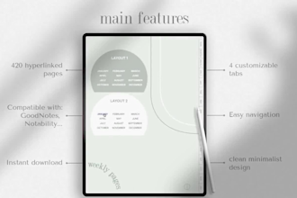 design productivity planner, focus zone, task priority, time audit