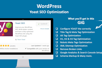 do wordpress yoast SEO onpage optimization