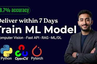 develop a deep learning model for image classification and recognition
