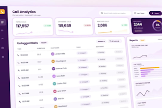create tech startup animation, saas explainer and product promo video