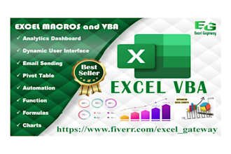 automate microsoft excel spreadsheet, excel vba and macros