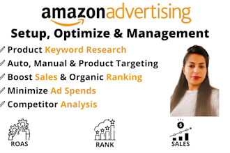 setup and manage amazon advertising PPC sponsored ads optimization campaign