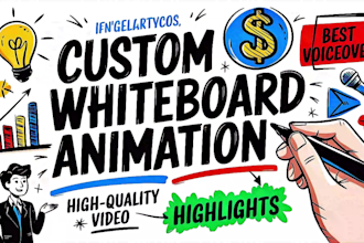 make a custom whiteboard animation explainer doodle video