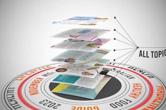 create attractive magazine, book and e book promo videos within 1 day