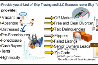 find motivated sellers and cash buyers leads for real estate