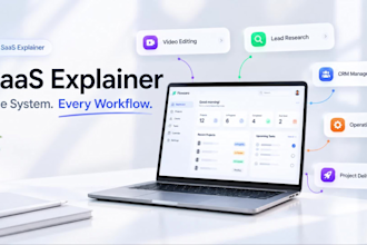 create saas explainer video or product demo