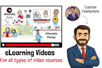 create whiteboard animation explainer elearning course video and training videos