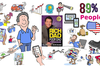 create custom whiteboard animated explainer book summary video