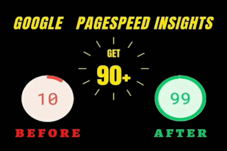 wordpress speed optimization for google and gtmetrix