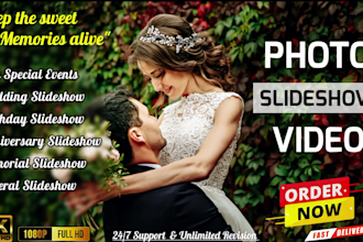 create professional memorial video editing services