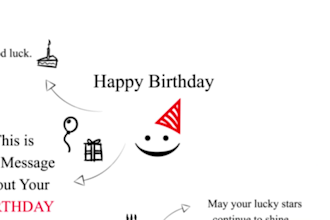 make romantic, wedding anniversary and birthday slideshow