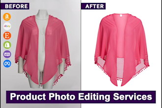 product editing, product touchup or any product picture editing for online shop