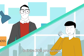 create high quality 2d animation, 2d whiteboard explainer video, 2d sales video