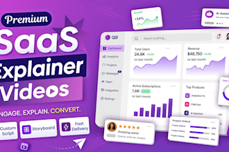 create saas explainer video and saas demo video for saas products