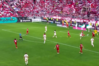 create copyright free monetizable football or soccer videos for youtube