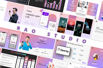 redesign your sales pitch deck powerpoint presentation