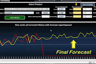 create sales forecasting and inventory management system