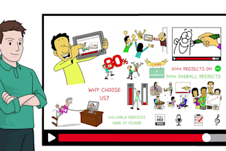 create a whiteboard video