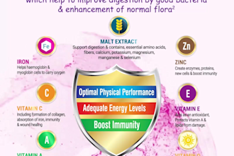 do medical poster, flyer, brochure, animation video