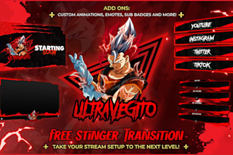 design custom animated twitch overlay, alerts, kick, obs stream overlay package