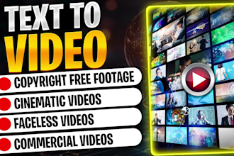 convert article or text to video with premium voice over
