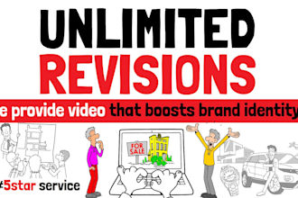 create professional whiteboard animation explainer video